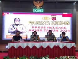 Waspada! Ini Jam-jam yang Paling Rawan Terjadi Kejahatan di Cirebon