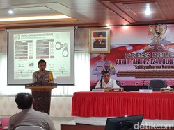 Kasus Kecelakaan Lalu Lintas di Tabanan Naik, 88 Jiwa Melayang