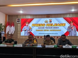 Angka Kriminal di Mataram Turun, Polresta Rampungkan 1.048 Perkara