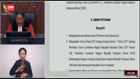 VIDEO: MK Hapus Syarat Ambang Batas Capres 20 Persen