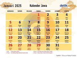 Long Weekend Tanggal 27, 28, dan 29 Januari 2025 Libur Apa? Cek di Sini!