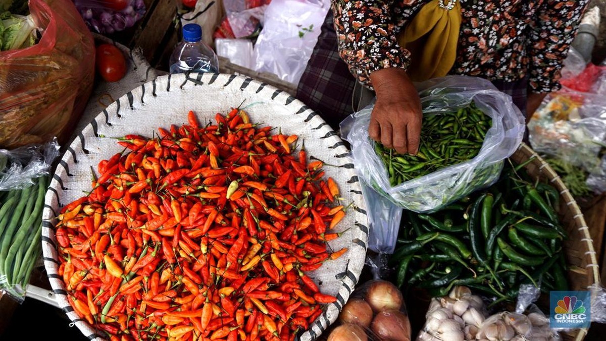 Inflasi Pangan Indonesia dan Konsep Keadilan Harga dalam Ekonomi Islam