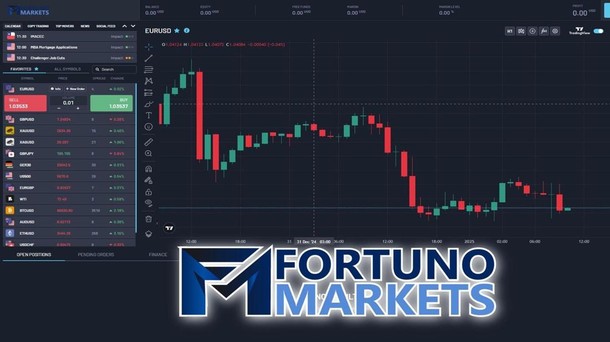 Fortuno Markets - Broker Forex Terbaik di Indonesia dan Dunia