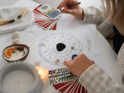 Ramalan Peruntungan Zodiak Kamis 6 Februari 2025, Temukan Nasibmu!