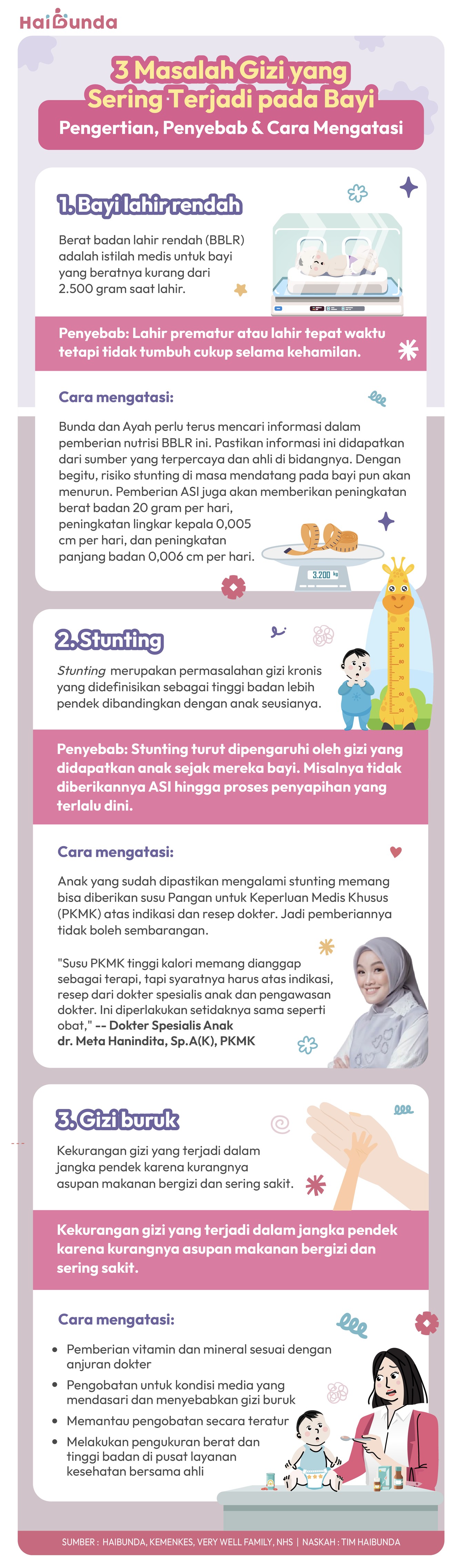 Masalah gizi pada bayi Masalah gizi pada bayi