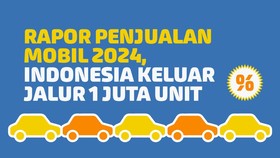 INFOGRAFIS: Rapor Penjualan Mobil 2024, RI Keluar Jalur 1 Juta Unit