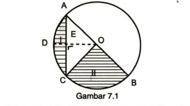 Lingkaran termasuk bangun datar yang dibahas dalam matematika. Pelajari rumus keliling lingkaran beserta contoh soal dan cara mengerjakannya.