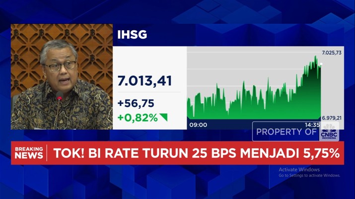 Mengejutkan! BI Pangkas Suku Bunga 25 Bps Jadi 5,75%(CNBC Indonesia TV)