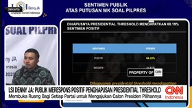 VIDEO: Respons Positif Publik atas Penghapusan Presidential Threshold