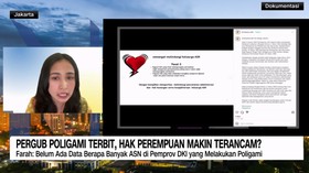 VIDEO: Pergub Poligami Terbit, Hak Perempuan Makin Terancam?