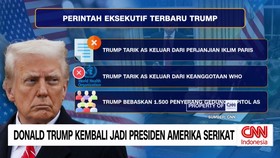 VIDEO: Sejumlah Perintah Eksekutif Terbaru Donald Trump