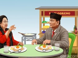Bila Prabowo-Megawati Berkongsi