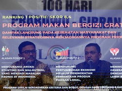 Video LSI Denny JA: 9 Program Prabowo Dapat Reaksi Positif, MBG Primadonanya