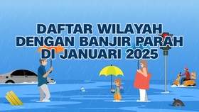 INFOGRAFIS: Daftar Wilayah Banjir Parah Sepanjang Januari 2025