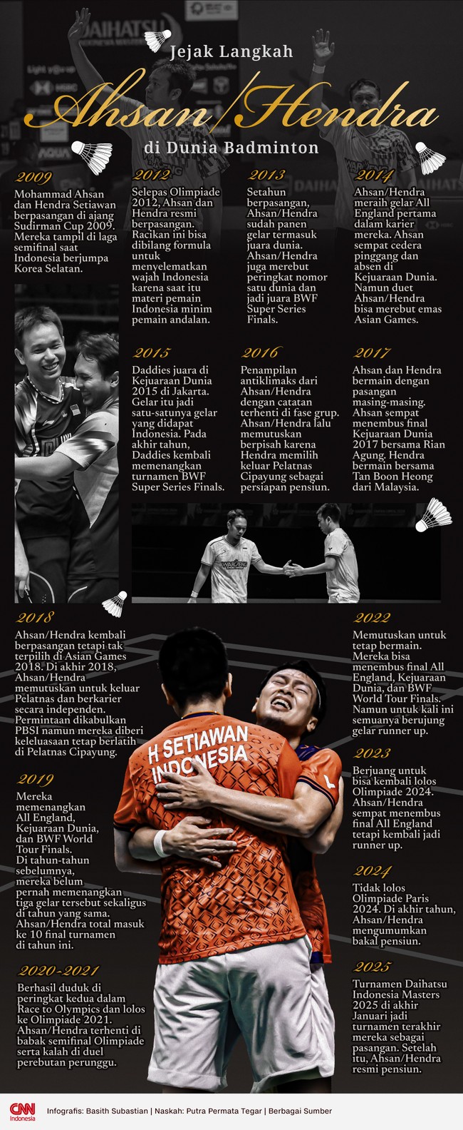 Berikut rekap perjalanan Mohammad Ahsan/Hendra Setiawan sebagai salah satu ganda terhebat yang pernah ada di sejarah dunia badminton.