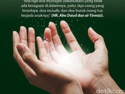 Doa Mustajab Orang yang Terzalimi