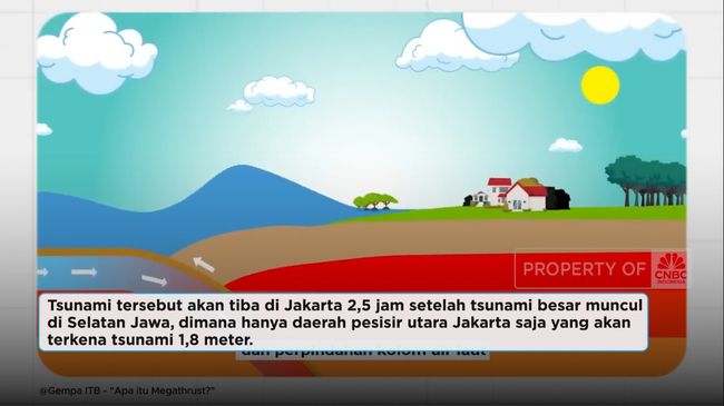 Jakarta Terancam Tsunami 1,8 Meter Jika Dihantam Megathrust