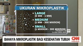 VIDEO: Bahaya Mikroplastik: Ancaman yang Semakin Sulit Dihindari