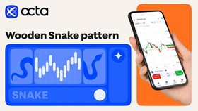 Tahun Ular Kayu, Momentum Langka bagi Pasar Mata Uang Kripto