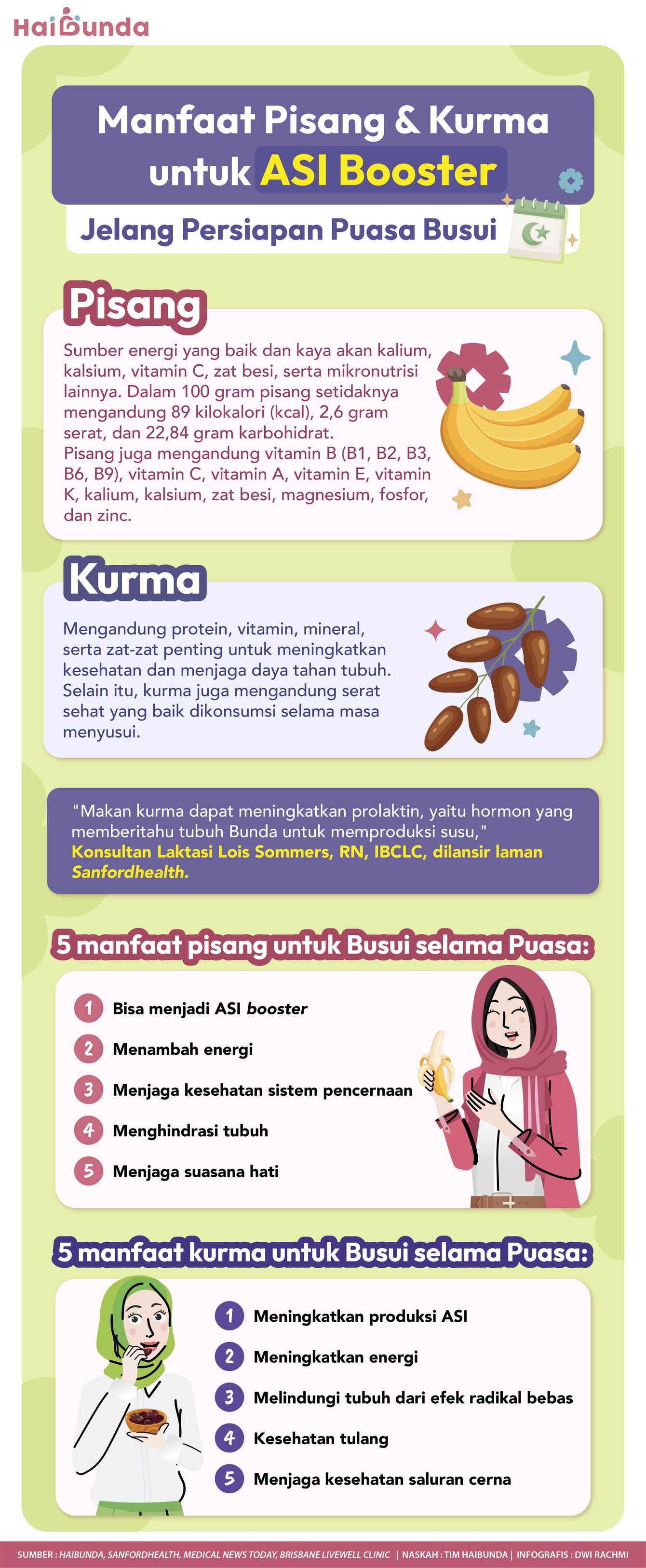 Pisang dan kurma untuk ASI Booster