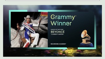 Daftar Pemenang Grammy Awards 2025