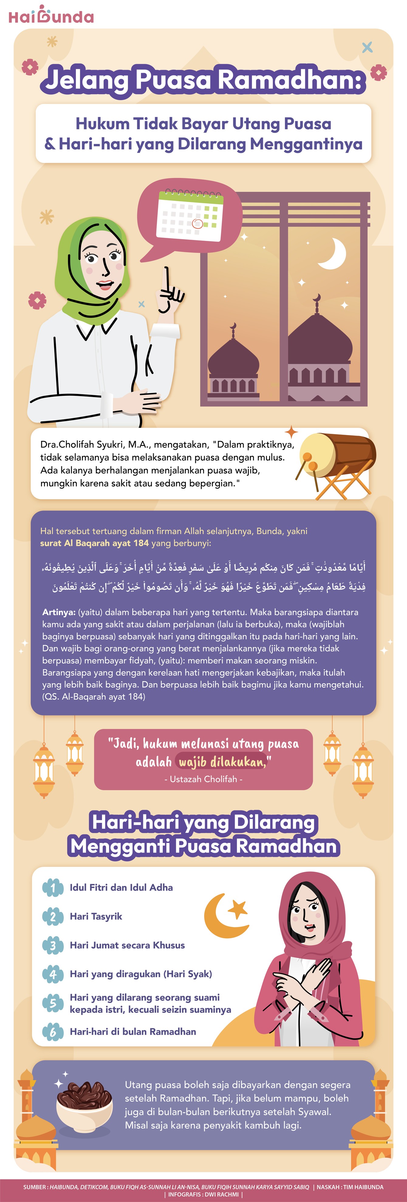 Infografis Puasa Qadha Ramadhan Infografis Puasa Qadha Ramadhan