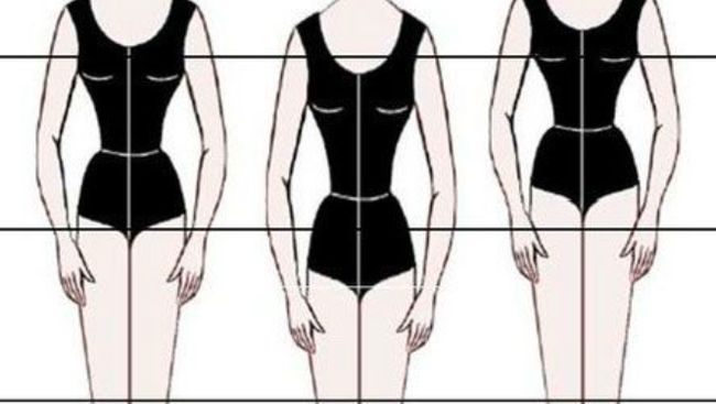 Kenali 3 Perbedaan Jenis Torso agar Pilihan Outfit Kamu Makin Flattering!