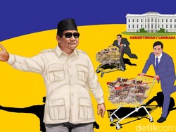 10 Kementerian-Lembaga yang Anggaranya Dipangkas Paling Besar, Ini Daftarnya