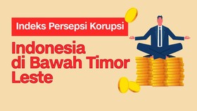INFOGRAFIS: Indeks Persepsi Korupsi RI 2024 Peringkat 99