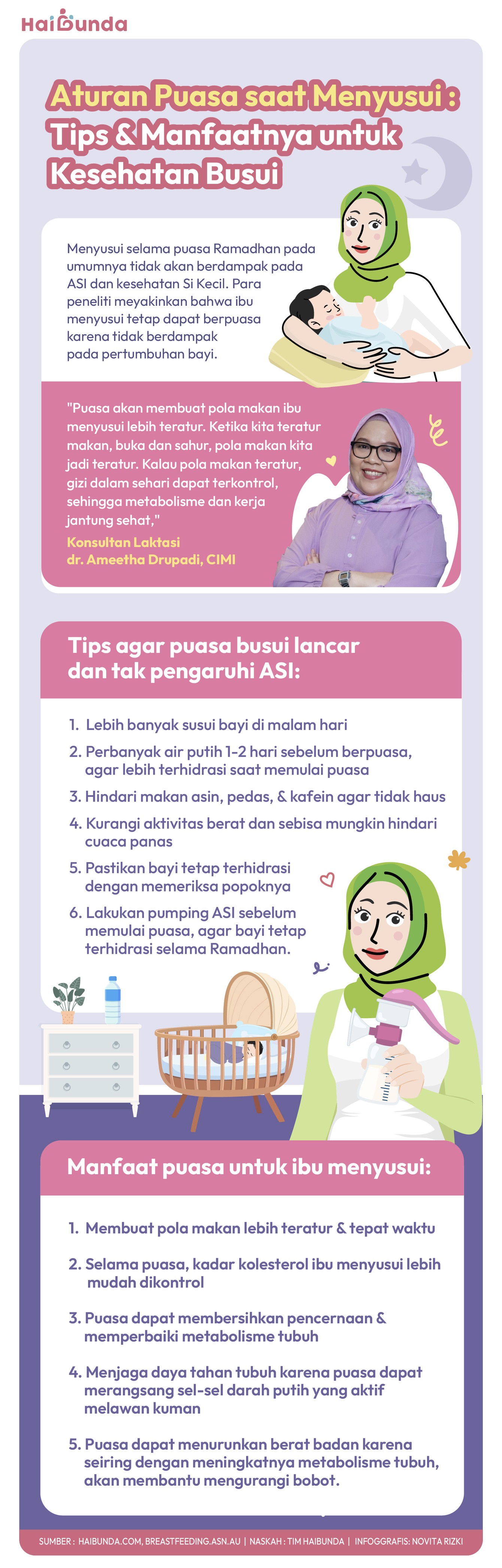 Infografis Ibu Menyusui Puasa