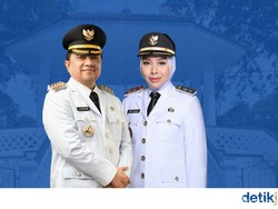 Profil Syakur Amin-Putri Karlina Pemimpin Baru Kabupaten Garut