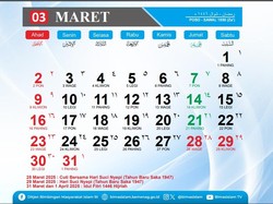Hari Ini 10 Maret Puasa ke Berapa? Simak Kalender Ramadhan 2025