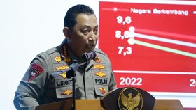 Kapolri Minta Investor Tak Ragu, Pastikan Premanisme Ditindak