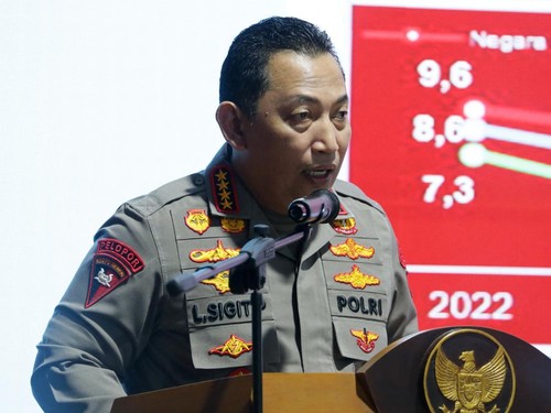 Kapolri Perintahkan Usut Demo Bupati Pati Ricuh