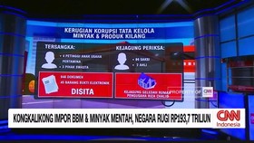 VIDEO: Kongkalikong Impor BBM, Negara Rugi Rp193,7 Triliun