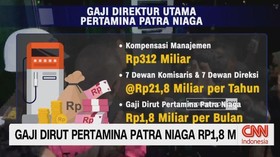 VIDEO: Gaji Dirut Pertamina Patra Niaga Rp1,8 Miliar