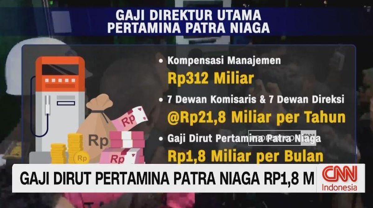 VIDEO: Gaji Dirut Pertamina Patra Niaga Rp1,8 Miliar
