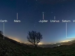 Foto Menakjubkan Deretan Planet di Waktu yang Sama, Baru Ada Lagi 2040