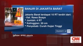 VIDEO: Wilayah-Wilayah Yang Terendam Banjir di Jakarta