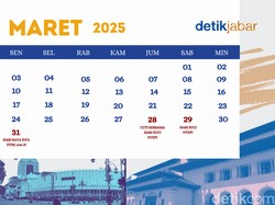 Tanggal 17 Maret Memperingati Apa? Ini Daftarnya