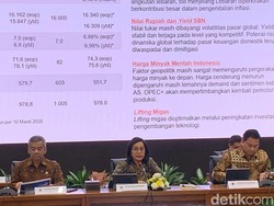 Baru Dua Bulan, APBN Sudah Defisit Rp 31,2 Triliun