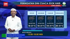 VIDEO: Momen Dedi Mulyadi jadi Pembawa Acara Cuaca Jabar