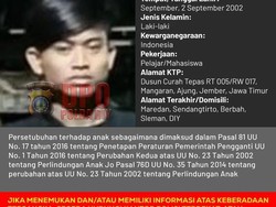 Dicari! Zaeni Pria Jember Buron Polda Jogja Terkait Kasus Pencabulan Bocah