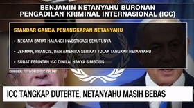 VIDEO: ICC Tangkap Duterte, Netanyahu Masih Bebas