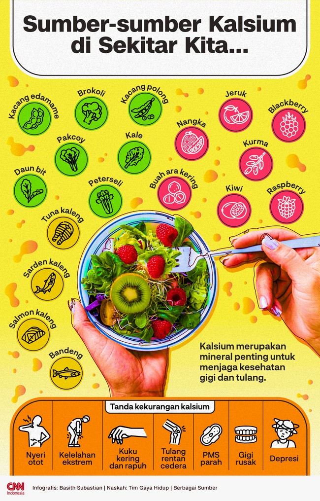 Kalsium merupakan mineral yang penting untuk kesehatan tulang dan gigi. Berikut sejumlah sumber kalsium yang ada di tengah kita.