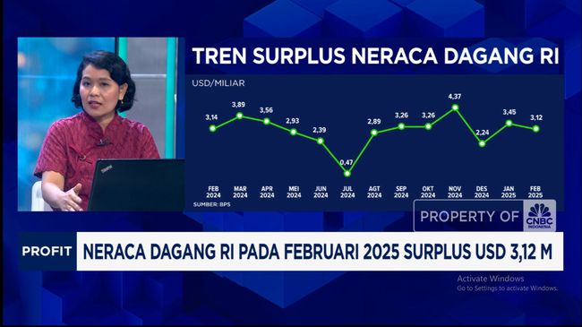 Di Balik 58 Bulan RI Surplus Neraca Dagang, Waspada Ancaman Ini