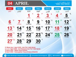 Kalender Hijriah Hari Ini 3 April 2025 dan Jadwal Puasa Sunnah Syawal 1446 H