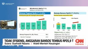 VIDEO: Tidak Efisiensi, Anggaran Bansos Tembus Rp25,9 Triliun