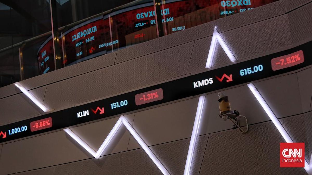 Daftar Pilihan Saham Cuan di Tengah Kecamuk Perang Dagang
