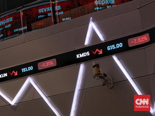 IHSG Naik Tipis ke 7.957 Sore Ini